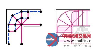 算不清 加钢筋!STM计算分析