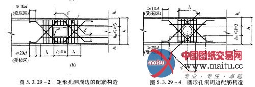 算不清 加钢筋!STM计算分析
