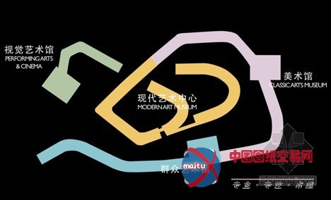 斯蒂文·霍尔设计的中国青岛“艺术岛屿”博物馆建筑方案赢得竞赛