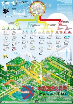 Manuel Dominguez设计的21世纪“可移动”城市