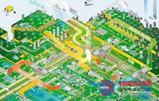 Manuel Dominguez设计的21世纪“可移动”城市