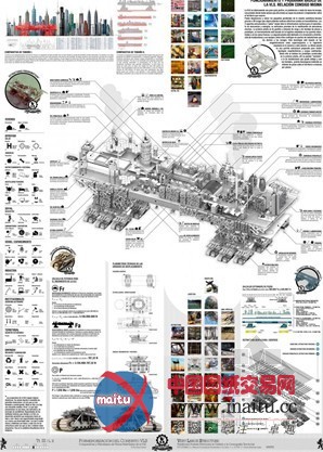 Manuel Dominguez设计的21世纪“可移动”城市