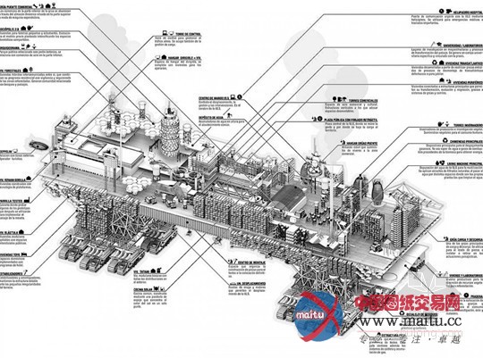 Manuel Dominguez设计的21世纪“可移动”城市
