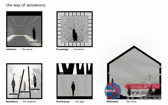 思想者之家:平克·弗洛伊德住宅