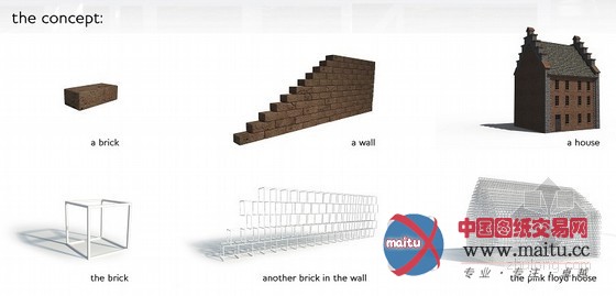 思想者之家:平克·弗洛伊德住宅