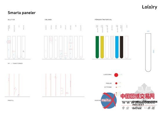 斯德哥尔摩公园中的可爱绚丽的公共卫生间