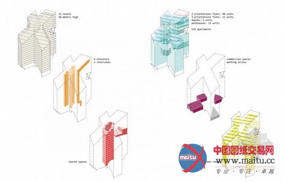 Louis Paillard入围瑞典Marievik,15竞赛