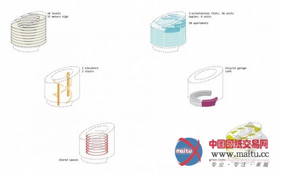 Louis Paillard入围瑞典Marievik,15竞赛
