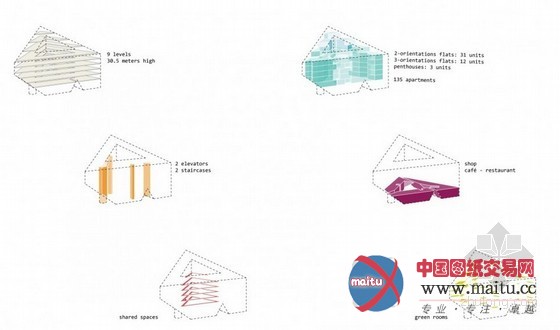 Louis Paillard入围瑞典Marievik,15竞赛