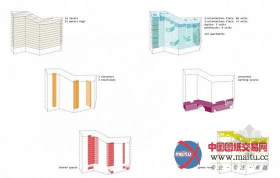 Louis Paillard入围瑞典Marievik,15竞赛