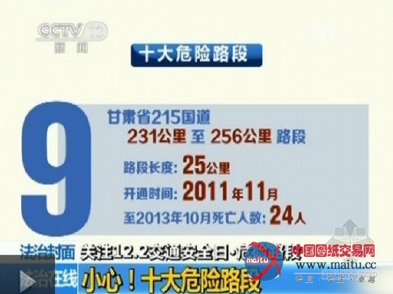 小心!全国十大危险路段