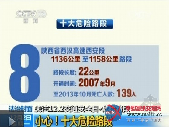 小心!全国十大危险路段