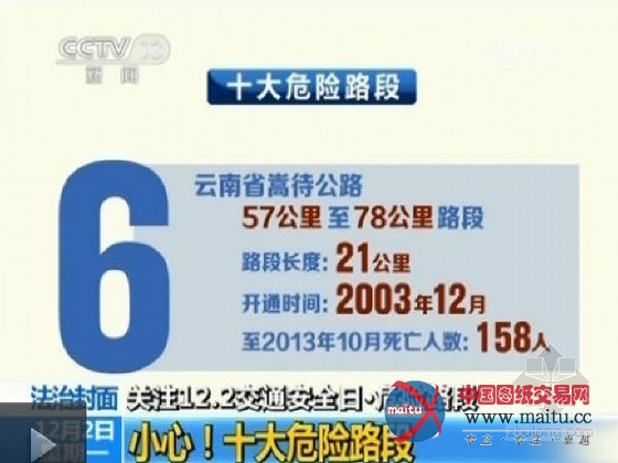 小心!全国十大危险路段