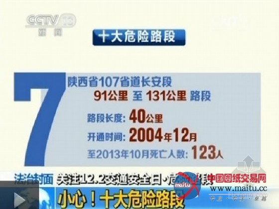 小心!全国十大危险路段