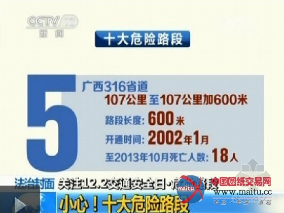 小心!全国十大危险路段