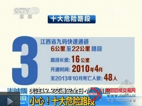 小心!全国十大危险路段