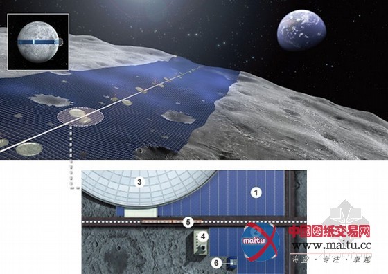 日本提出月球环概念 收集太阳能发回地球