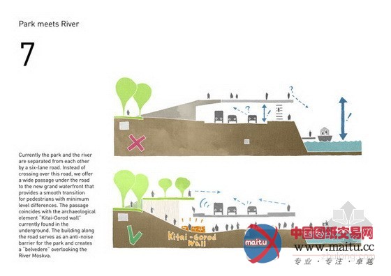 2013莫斯科Zaryadye公园设计竞赛二等奖