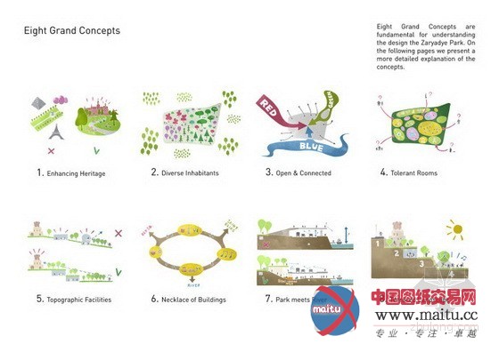 2013莫斯科Zaryadye公园设计竞赛二等奖