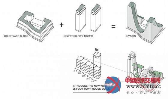 ODA获得纽约最大经济适用房设计权