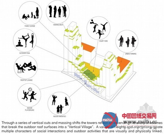 ODA获得纽约最大经济适用房设计权
