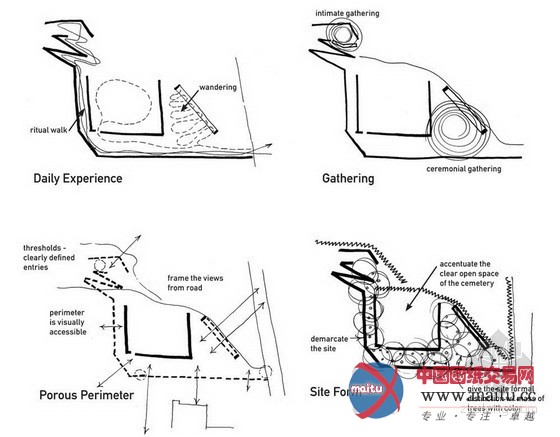 PLANT Architect公司设计俄亥俄州都柏林记念地