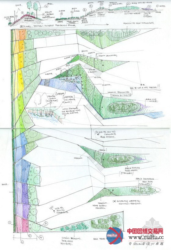 西班牙格拉纳达广场 城市中的农田景观
