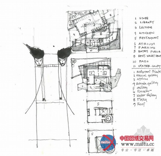Alfonso设计的美国艺术与工艺品博物馆