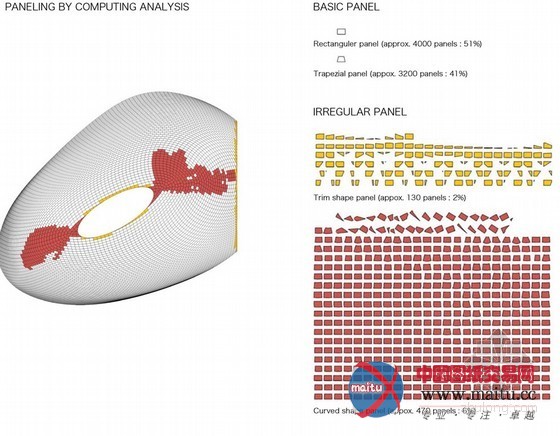 k/o设计日本音乐大学银色圆顶建筑