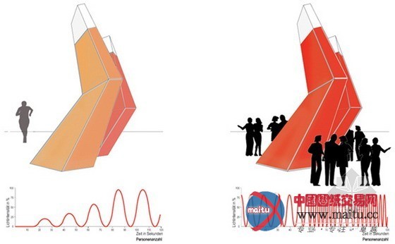 奥地利“光帆”