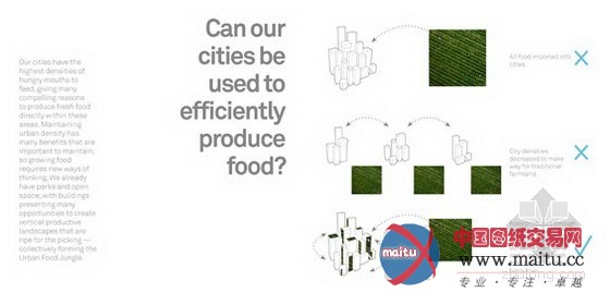 AECOM设计的城市中的食物丛林