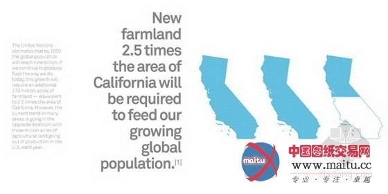 AECOM设计的城市中的食物丛林