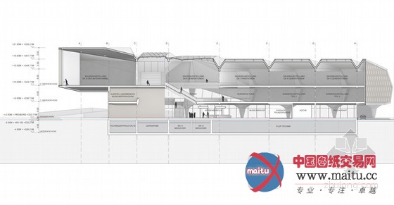 NE-AR设计的德国巴伐利亚历史博物馆