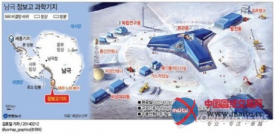 韩国第二个南极科考站——张保皋科考站竣工