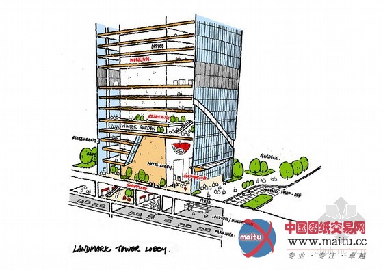 farrells设计的深圳前海特区经济圈总规划