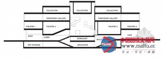 SO-IL设计的荷兰阿纳姆ArtA文化中心