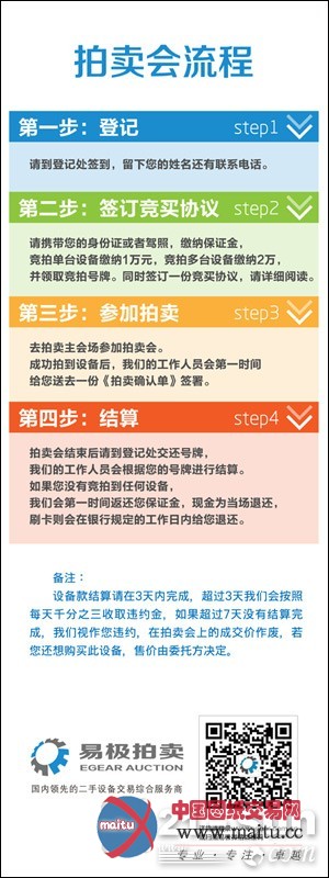 全国规模最大二手机无底价拍卖会即将开幕