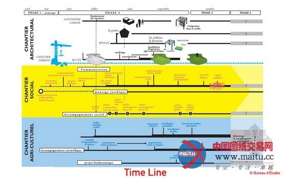 法国简易可变的剧场拓展性改造