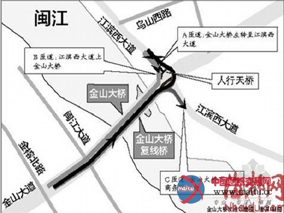 福州金山大桥动工拓宽至40米