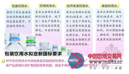包装饮用水拟统一国标 “矿物质水”遭“除名”(图)