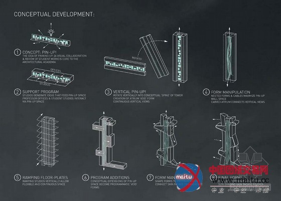 evan shieh + ali chen设计迪拜“蓝胶带”建筑学院