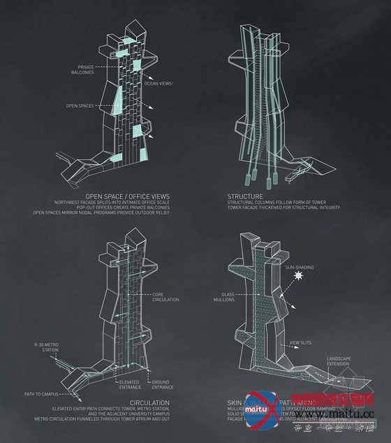 evan shieh + ali chen设计迪拜“蓝胶带”建筑学院