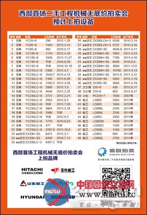 西安将启动西部首场工程机械无底价拍卖会