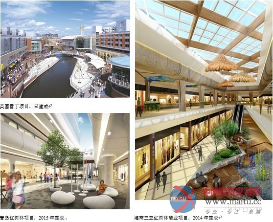 现代城市商业趋势:塑造活力宜人城市商业空间