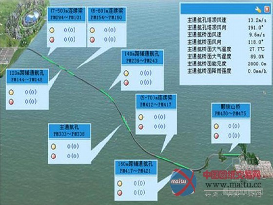 南京“桥梁监测小飞机”0.1毫米裂缝也“揪”出