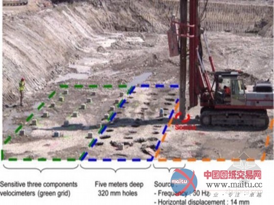 未来或可设置“能量罩”保护城市远离地震