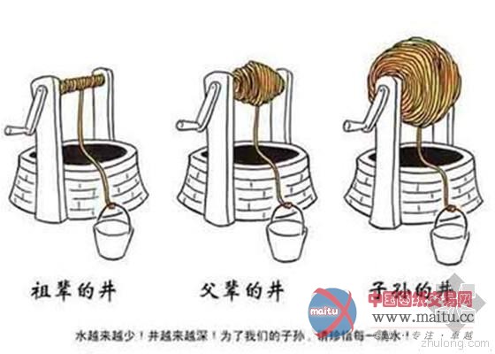 环保部明确“抓两头、带中间”治水总思路