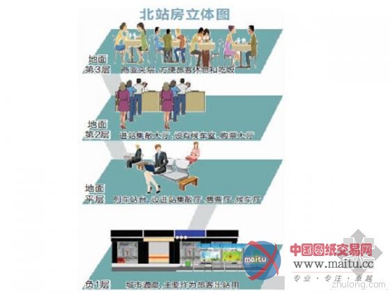 重庆6个铁路项目年内开建-筑龙新闻